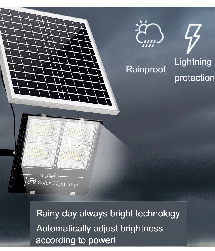 Lumileds Drives Efficacy to Over 200 lm/W in Popular 2835 Package